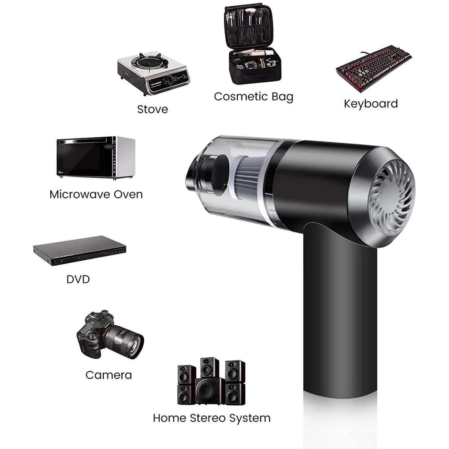 Wireless Air Duster & Vacuum
