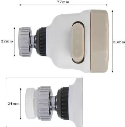 Water-Saving Sprinkler Device Head
