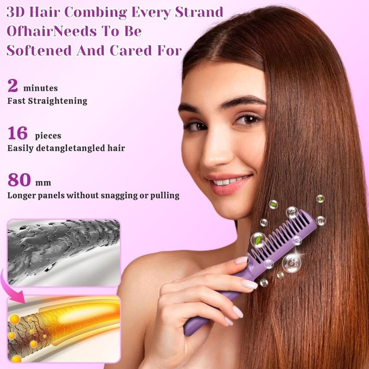Meneflix Portable Mini Hair Straightener…