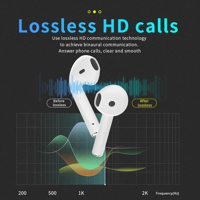 I12 TWS Wireless Headphone Bluetooth Earp…
