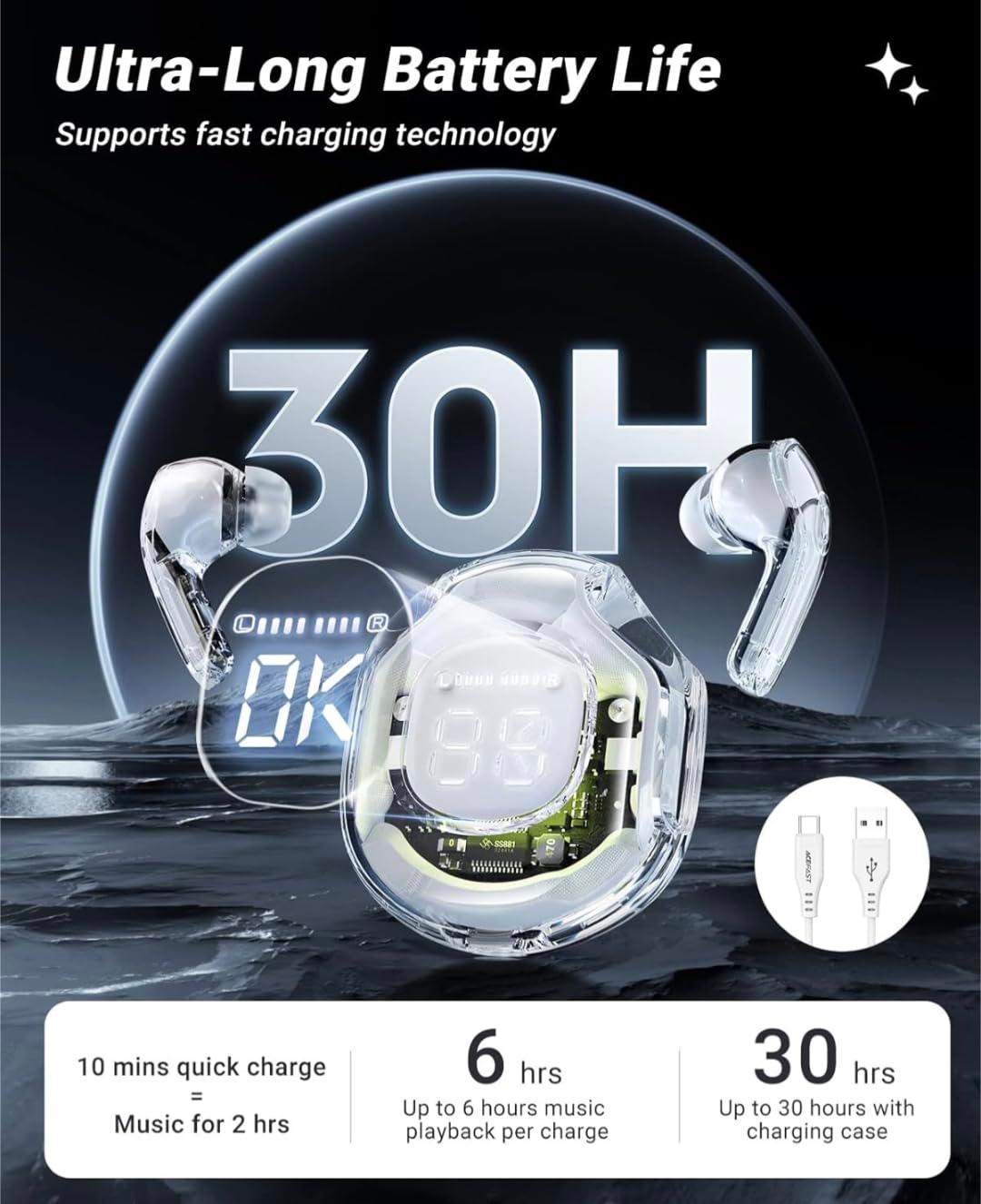 Ultrapods Pro 2 Wireless Earphones Blueto…