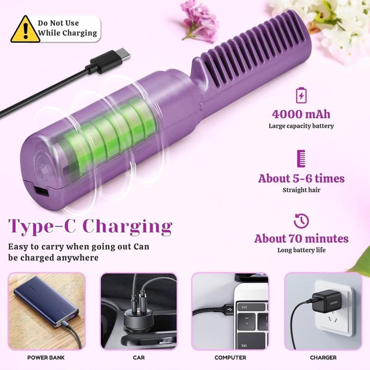 Meneflix Portable Mini Hair Straightener…