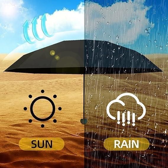 Mini Capsule Umbrella with Case