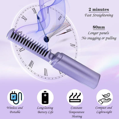 Meneflix Portable Mini Hair Straightener…