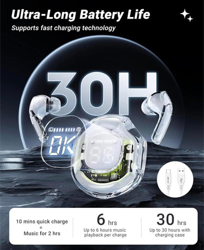 Ultrapods Pro 2 Wireless Earphones Blueto…
